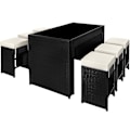 Miniatyrbillede 5 af 10: tectake Polyrattan loungesæt Ibiza med overtræk -  sort Black