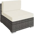 Miniatyrbillede 10 af 11: tectake Polyrattan loungesæt Las Vegas -  grå Grey