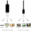 Pikkukuva 2 / 4: Hizek USB Type C - HDMI-kaapelisovitin