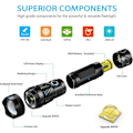 Pikkukuva 3 / 5: P50 Strong Light Taskulamppu LED Teleskooppinen Zoom USB lataus Outdoor Spotlight Taskulamppu ( USB kaapelilla + 18650 akku)