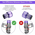 Miniatyrbillede 4 af 5: 3-pakke udskiftningsfiltre til Dyson V11 Cordless Vacuum, Dyson V11 Torque Drive, V11 Animal, V15 Detect, Sammenlign med Par