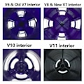 Pikkukuva 3 / 4: Harjarulla Harjarulla Dyson V6 V7 Eläinten varaosien lisävarusteille -966821-01, 966084-01 (Dyson V6, Vanha V7)
