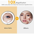 Miniatyrbillede 2 af 5: Makeup-spejl, 10x forstørrelse med dagslys hvid LED, bærbart oplyst badeværelsesspejl, 360 graders drejerotation og låsbar sugning