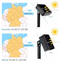 Miniatyrbild 2 av 5: Solar String Lights,T-Audace 5 Meter Solar LED String Lights 20 Butterfly Christmas Party Decoration Lighting (RGB) [Energiklass A+++] (Färg），