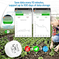 Miniatyrbillede 4 af 5: Bluetooth indendørs hygrometer termometer, mini indendørs termometer, temperaturovervågningssensor, digitalt hygrometer til Hom