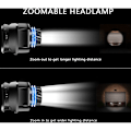Miniatyrbild 3 av 5: Inbyggt batteri USB laddning new wave induktionszoomstrålkastare bländande utomhuscampingljus, för utomhuscamping, adv
