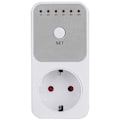 Miniatyrbillede 1 af 5: (europæisk standard) Countdown Timer Switch Controller