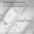 Miniatyrbilde 5 av 5: wifi smart strømuttak stemmefjernkontroll for mobiltelefon, med strømmåling, 16A
