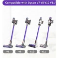 Miniatyrbilde 2 av 5: - Erstatningsrør for Dyson v11 V10 V7 V8 trådløs støvsuger (lilla.)