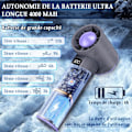 Miniatyrbillede 5 af 5: Mini Bærbar Ventilator, Håndholdt Ventilator 5 Vindhastigheder, Genopladelig 3000mAh, Ventilatoren Leveres med en Snor, Velegnet til Udendørs Rejser og Hjemmekontor