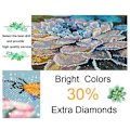 Miniatyrbild 5 av 5: Blå Dröm 30x30 cm 5D DIY Diamantmålning Kit Väggkonst, Ad