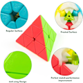 Miniatyrbillede 5 af 5: Speed Cube Pyramide, 3x3x3 Stickerløs Frostbelagt Trekant Puslespil