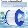 Miniatyrbillede 4 af 5: (4) Uendelig Skrue-i Spa Filter, Filterpatron til Clever Spa