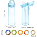 Pikkukuva 2 / 3: Ilmavesipullo makupohjalla 650ML Makuvesipullo Aloitussetti Hedelmätuoksuinen vesi C Blue