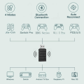 Miniatyrbillede 2 af 5: Kompatible produkter - Trådløs 2 USB-adapter, Bluetooth USB-adapter