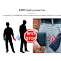Miniatyrbillede 3 af 5: Sort RFID NFC Beskyttelses Pung Kort Indehaver 5 Kort (Ægte Læder) Sort