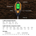 Miniatyrbild 2 av 5: 4 in 1 Soil PH Tester Fuktmätare för trädgårdsgräsmattor