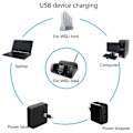 Pikkukuva 5 / 5: Wii U Gamepadille akulla ja USB-latausjohdolla varustettu latausasema Silver