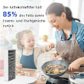Pikkukuva 4 / 4: 2024 4 kpl aktiivihiilifiltteri tuulettimen suojukselle Siemens Hz9vrcr0 17004796 / Bosch Hez9vrcr0 17004805 / Neff Z821vr0 17004806 / Gaggenau Ca282111
