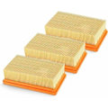 Miniatyrbillede 1 af 4: 3-pak udskiftnings flade plisserede filtre til Karcher MV4 MV5 MV6 WD4 WD5 WD6, WD4P WD5P WD6P våd-/tørsuger - erstatter 2.863-005.0 F.ca