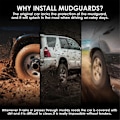 Miniatyrbild 3 av 5: CASA 4 st Bil Stänkskydd Mud Flaps Splash Mud Guard för Sentra 2020-2021 Biltillbehör