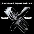 Miniatyrbilde 4 av 4: [4 stykker] Herdet glass for iPhone 16, transparent skjermbeskytter mot riper Transparent