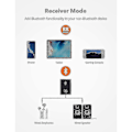 Pikkukuva 3 / 4: Taotronics Bluetooth 5.0 Lähetin/Vastaanotin - 2-in-1 Langaton Äänisovitin (aptX Low Latency)-Xin