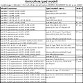 Miniatyrbilde 2 av 5: Enkelt skall deksel iPad 10.2 2019/2020/2021 Pro 10.5 Air 3 - Mørkeblå Mörkblå iPad 10.2 gen 7/8/9, Pro 10.5 Air 3