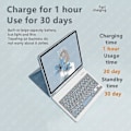 Miniatyrbilde 3 av 4: Tastaturdeksel for iPad 9. 8. 7. 10,2 tommer 2021 2020 2019 Lilla Svart