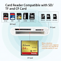Miniatyrbillede 4 af 5: CF SD TF Lightning-kortlæser Adapter Universal kortlæser til Apple