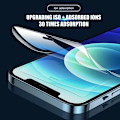 Miniatyrbilde 3 av 5: 5 stk skjermbeskyttelse i hydrogele for iPhone 15 14 11 12 13 Pro Max 7 8 14 Plus skjermbeskyttelse for iPhone 13 12 Mini X XR XS MAX For iPhone 14 P For iPhone 14 Pro Hydrogel Film