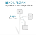Miniatyrbild 3 av 4: GLiving 85W MagSafe 2 T-TIP laddare power , kompatibel med MacBook Air-laddare