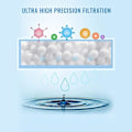 Miniatyrbillede 5 af 5: 2023 - 700g/8l Filterkugler til Pool, Filterkugler, Fiberfiltermedie til Sandfilter i Pool