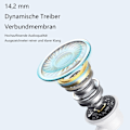 Miniatyrbild 5 av 5: USB C-hörlurar för Samsung Galaxy S22 Ultra S21 FE S20 A53