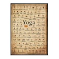 Pikkukuva 1 / 3: Jooga-asentojen juliste Ashtanga Harjoituskaavio Asanoiden sarja Oramad Canvas[D] 40*60cm