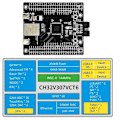 Miniatyrbild 3 av 5: CASA CH32V307 Utvärderingskort RISC-V MCU Inbyggd Wch-Link CH32V307VCT6 CH32V307V-EVT-R1 WCH