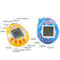 Pikkukuva 4 / 5: Tamagotchi-lemmikit - 90-luvun nostalgialelut Blue 1 Pcs