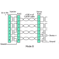 Miniatyrbilde 4 av 4: Port Gigabit PoE Injector | GPOE-1-WM IEEE 802.3af/802.3at 1000Mbps | DC-kontakt 2.1x5.5mm Støtte 12~56V Strøm, Svart (LGL)