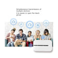 Miniatyrbillede 5 af 5: 4G Bærbar Pocket WiFi Router 150Mbps WiFi Modem Bil Mobil Wifi Trådløst Hotspot med Simkort Slot Bærbar WiFi LGL White