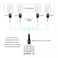 Pikkukuva 4 / 4: Mini SAS 36P SFF 8087 - 4x SATA 7pin Splitterikaapeli Kiintolevyn Datakaapeli LGL