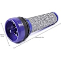 Miniatyrbillede 2 af 4: 2 stk. filtre til DC37 DC33c DC39 DC28c DC53 forfilter formotorfilter støvsuger LGL