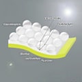 Miniatyrbilde 2 av 2: Høy Synlighet Reflekterende Sikkerhetsvest Glidelåslomme Sikkerhetsvester Mesh Fôr Pustende, Hudvennlig Og Slitesterk S Størrelse ZhF IF LGL Yellow S