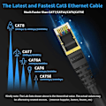 Miniatyrbilde 3 av 5: Cat 8 Ethernet-kabel, Internettkabel med gullbelagte RJ45-kontakter 40 Gigabit/s - 2000 MHz bredbåndsnettverk 2m svart (LGL)