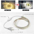 Pikkukuva 4 / 4: LED-nauha, vedenpitävä LED-nauha, valaiseva LED-nauha 220 V, 5050 IP65 vedenpitävä LED-nauha, lämmin valkoinen (5 m) LGL
