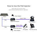 Miniatyrbilde 2 av 4: Port Gigabit PoE Injector | GPOE-1-WM IEEE 802.3af/802.3at 1000Mbps | DC-kontakt 2.1x5.5mm Støtte 12~56V Strøm, Svart (LGL)