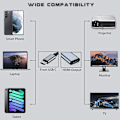 Miniatyrbild 7 av 11: 4K 60Hz USB C till HDMI Adapter Typ C Thunderbolt 3 till HDMI Konverterare✨a