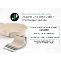 Miniatyrbillede 4 af 6: JUST PERFECTO 15-delt induktionsgrydesæt - Gryder og pander sæt - Alle varmekilder inklusive induktion - Aluminium Beige