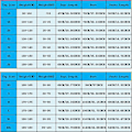 Pikkukuva 2 / 2: Uusi kausi 2022-2023 Real Adrid -jalkapallopaita VINI JR. 20 lasta 26 (140-150C) HAZARD 7 M
