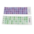 Miniatyrbillede 5 af 7: 2 stk. Keyboard Stickers Farverige Engelsk Sprogede Støvtætte Vandtætte Belægning PVC Materiale Computer Keycaps Stickers B