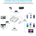 Pikkukuva 3 / 3: Type-C-sovitin, Usb 3.1 -keskitin (usb-c & Thunderbolt 3 -portin yhteensopiva) Usb 3.0 / Hdmi /